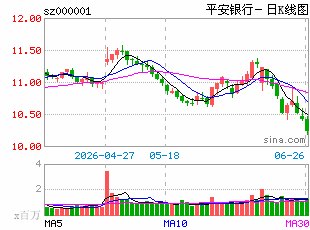 杨德龙：美伊谈判达成一致带来全球股市大涨 去年初提出的“六大赛道”仍是这轮AI科技牛行情主线